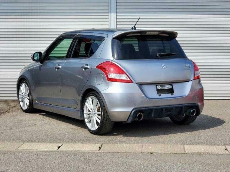 SWIFT