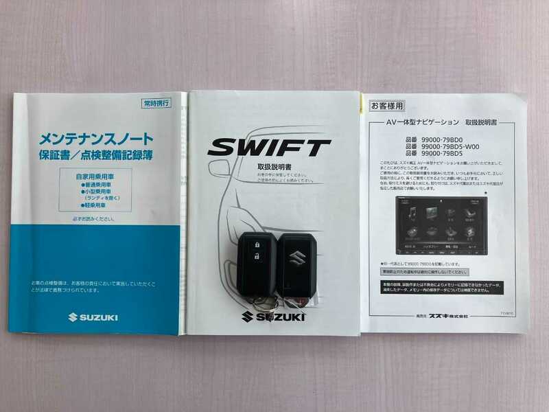 SWIFT-22