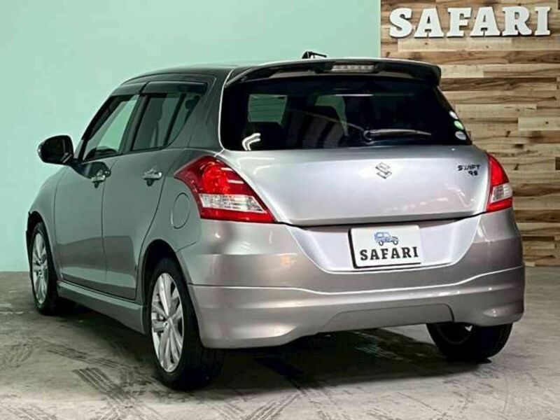 SWIFT