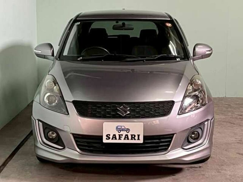 SWIFT