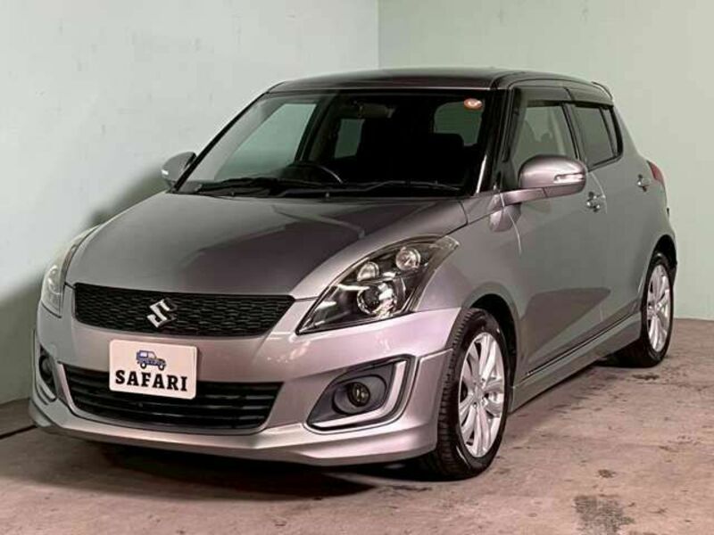 SWIFT