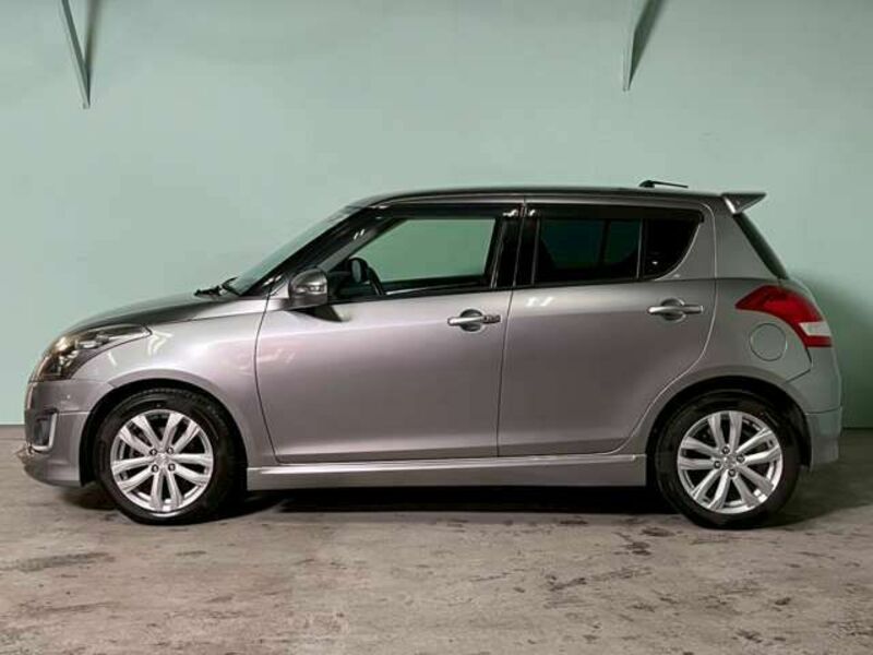 SWIFT