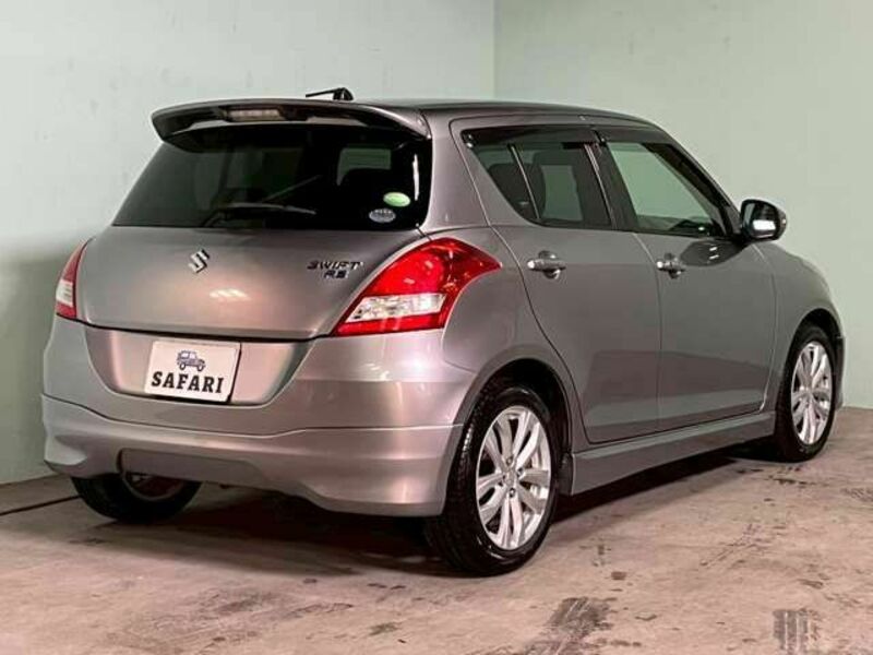 SWIFT