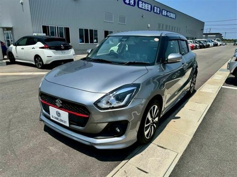 SWIFT