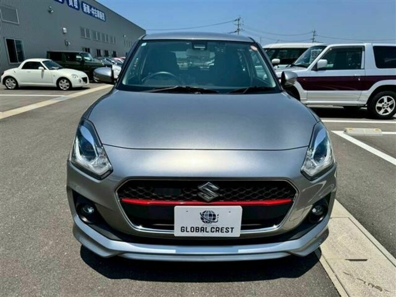 SWIFT