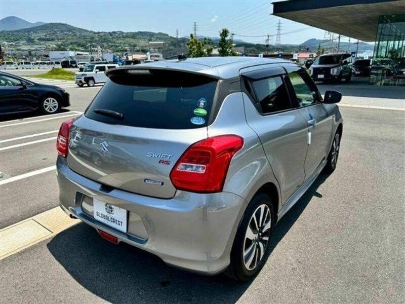 SWIFT