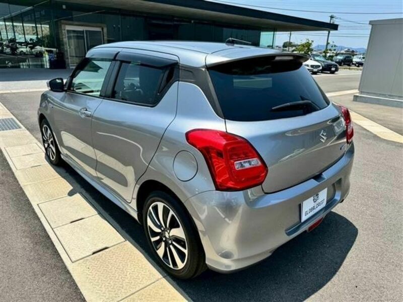 SWIFT