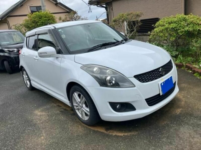 SWIFT