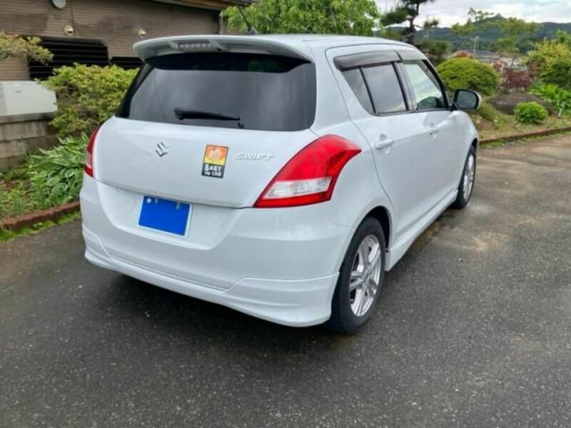 SWIFT