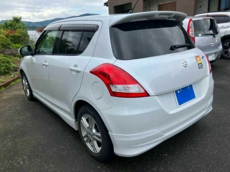 SWIFT