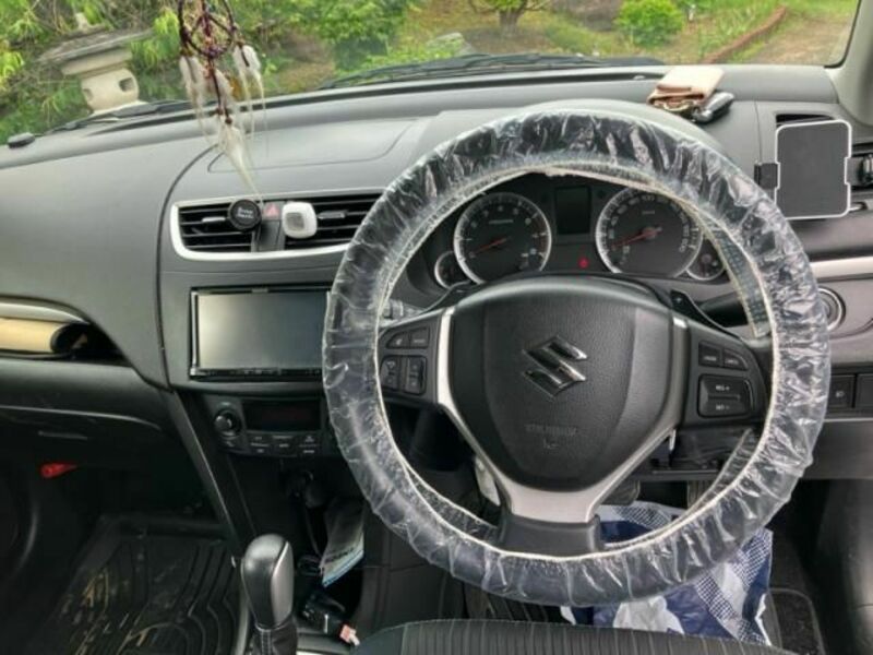 SWIFT