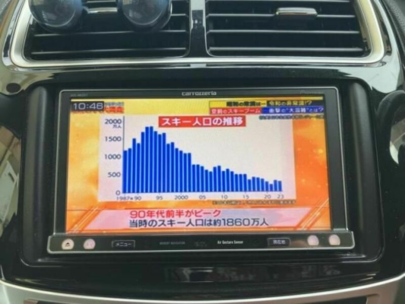 RVR