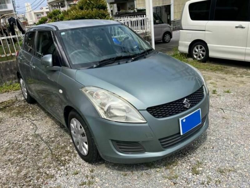 SWIFT
