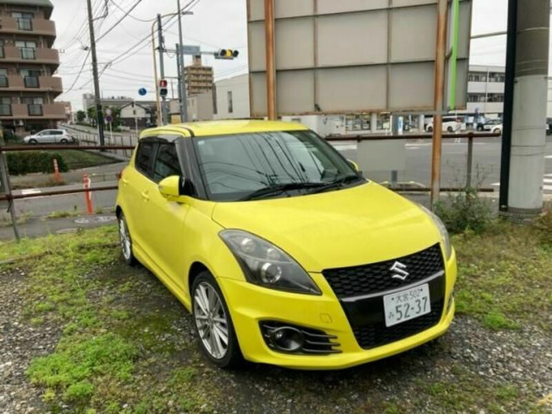 SWIFT