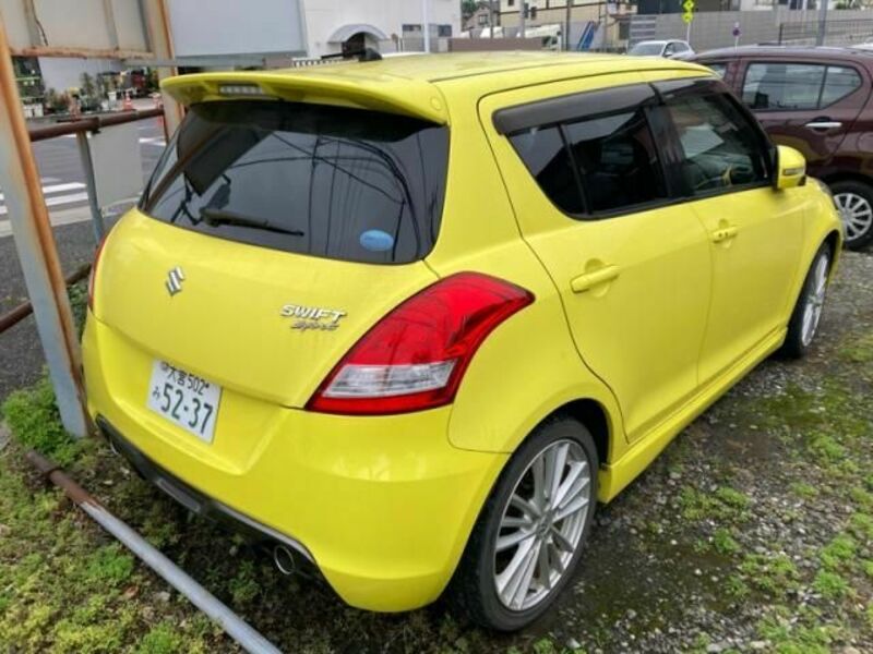 SWIFT