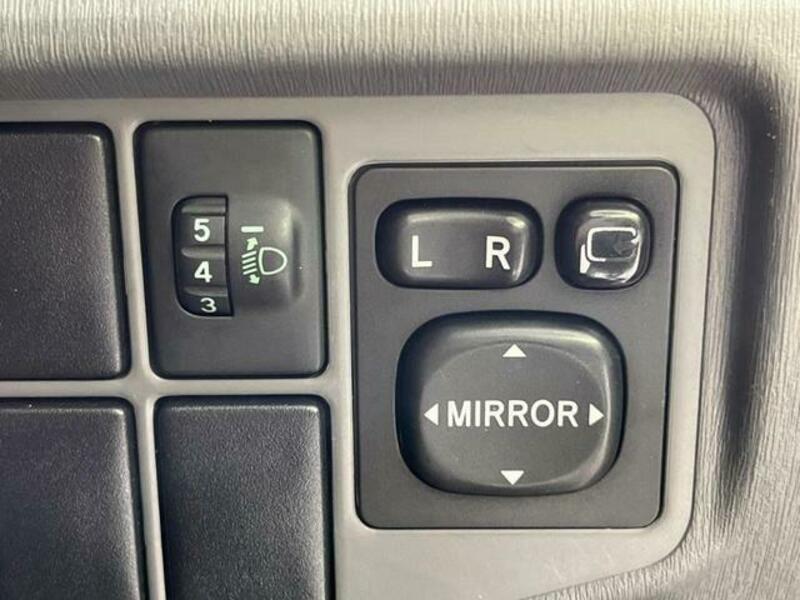 PRIUS-7