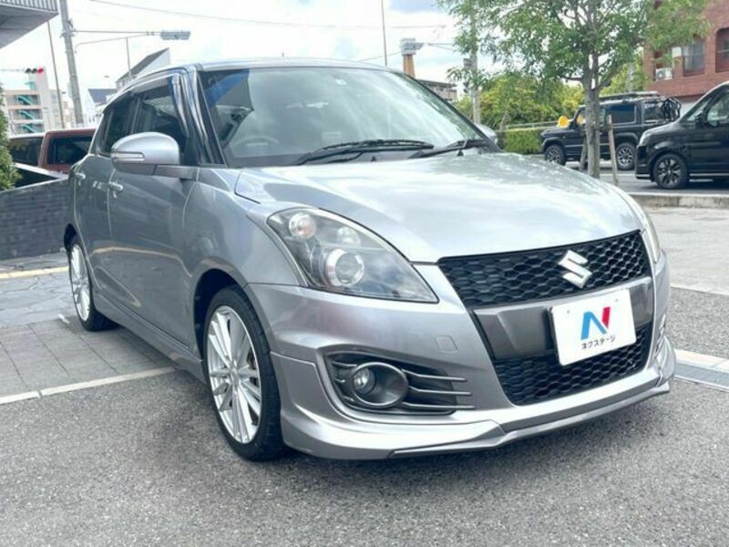 SWIFT