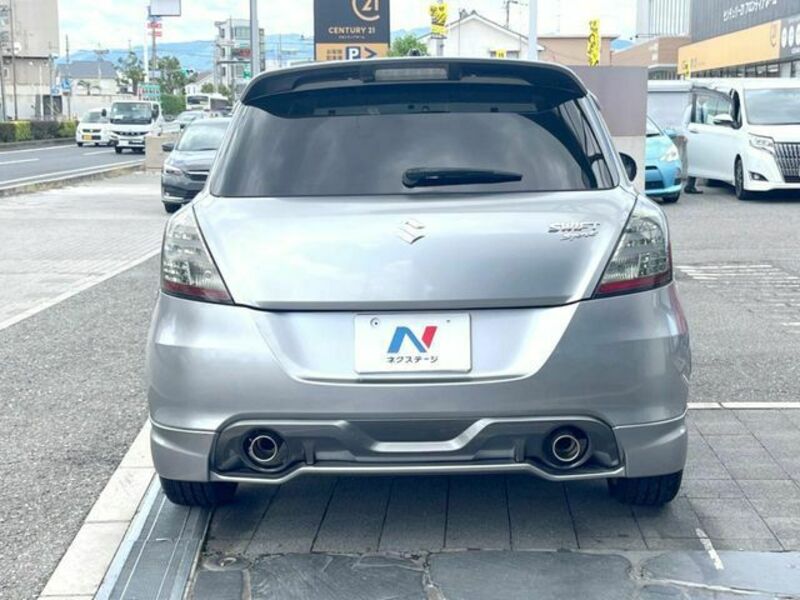 SWIFT