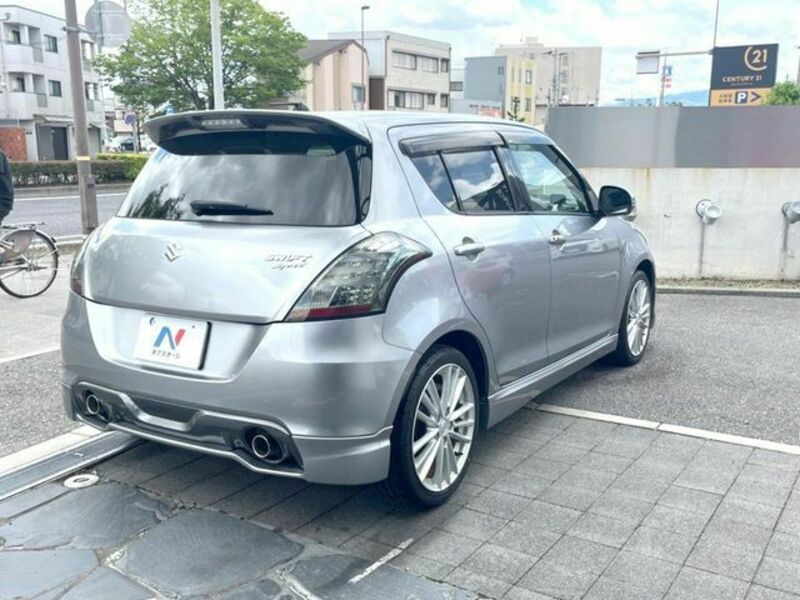 SWIFT