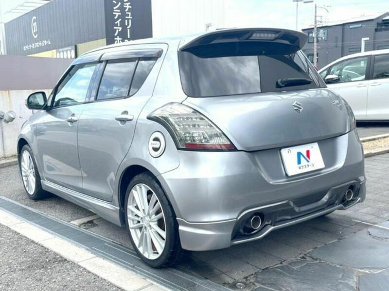 SWIFT