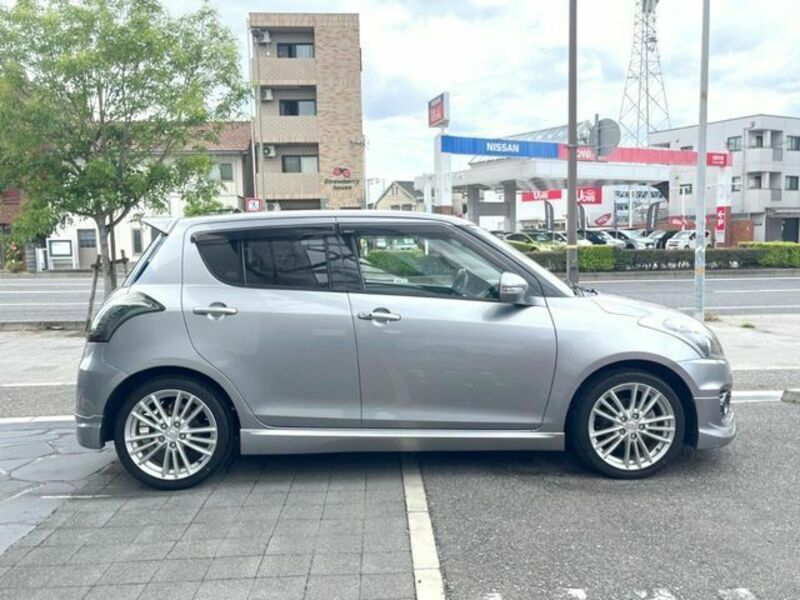 SWIFT