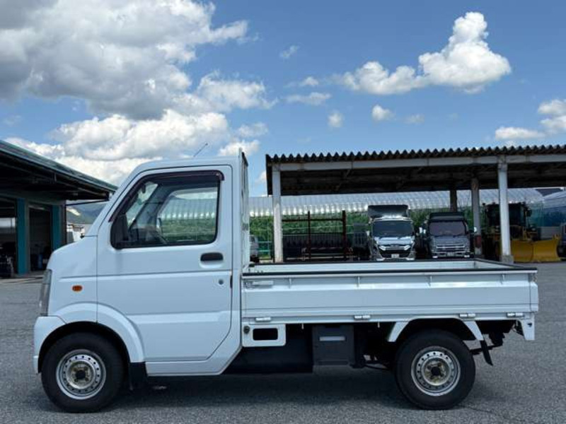 SCRUM TRUCK