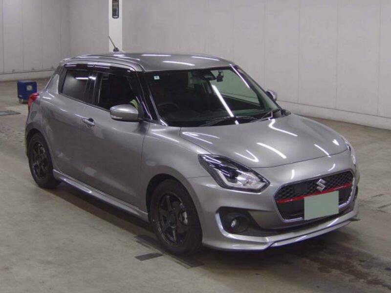 SWIFT