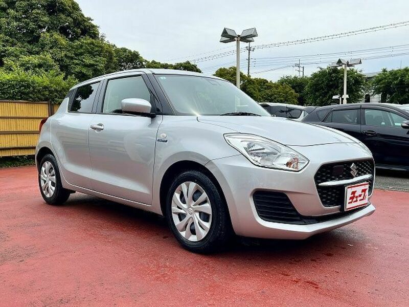 SWIFT