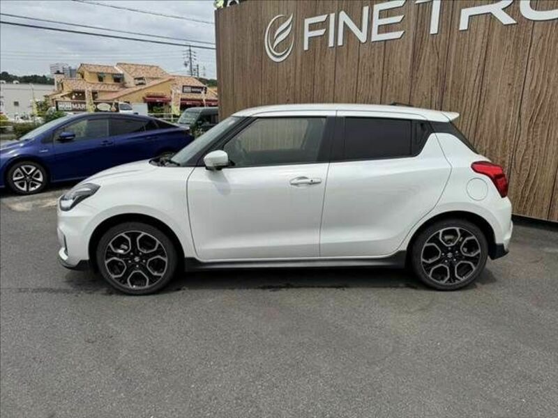 SWIFT