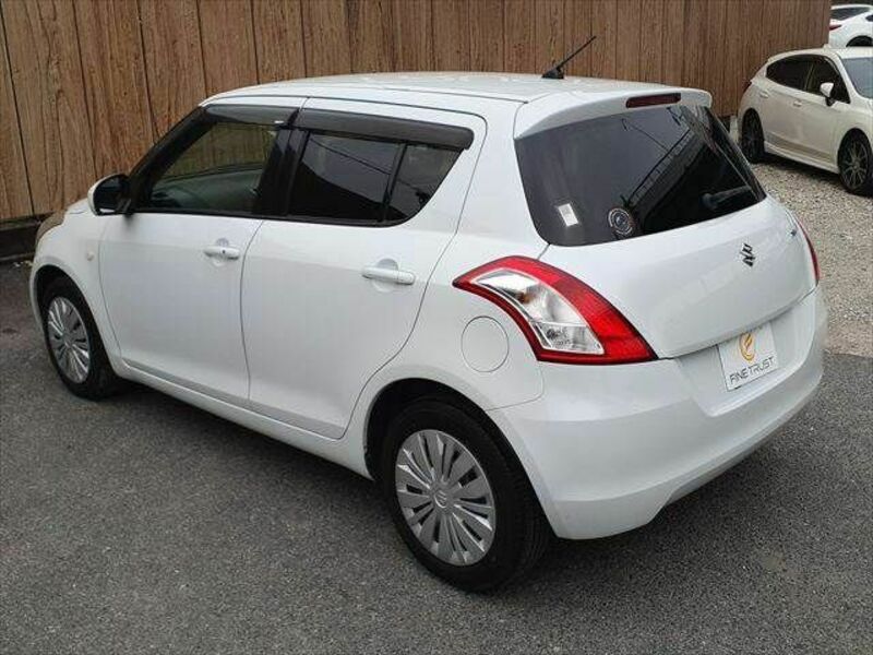 SWIFT