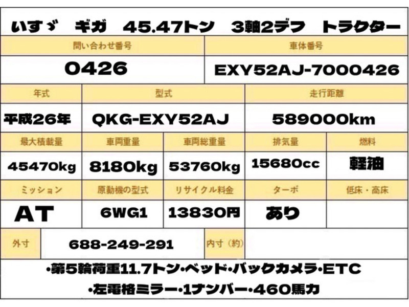 GIGA