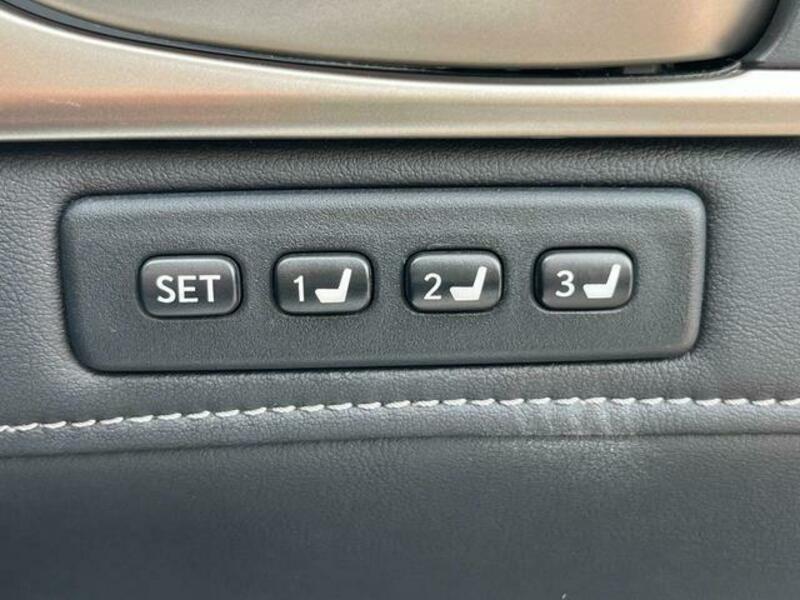 GS