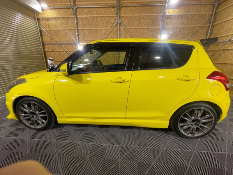 SWIFT
