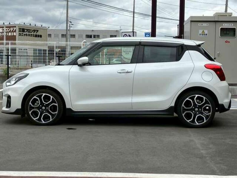 SWIFT