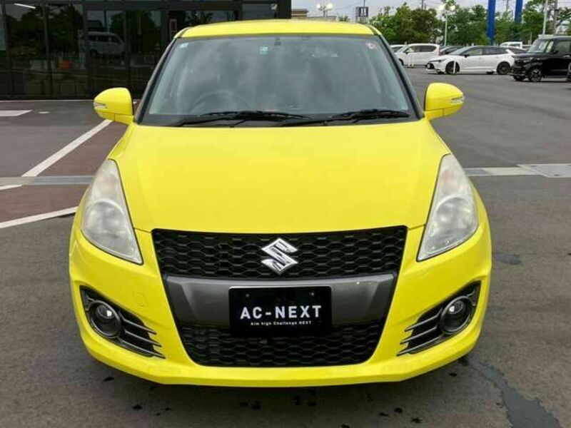 SWIFT