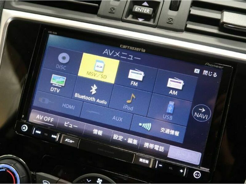 LEVORG-8