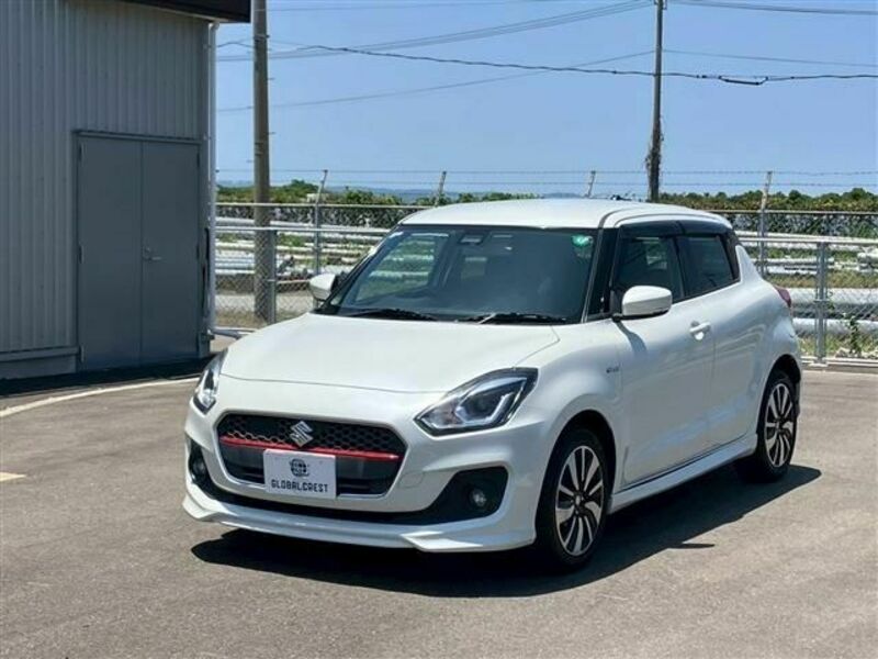 SWIFT