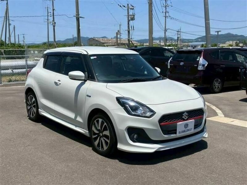 SWIFT
