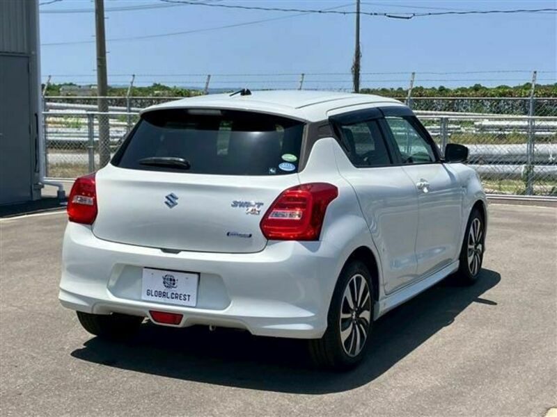 SWIFT