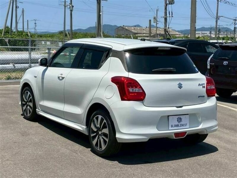 SWIFT