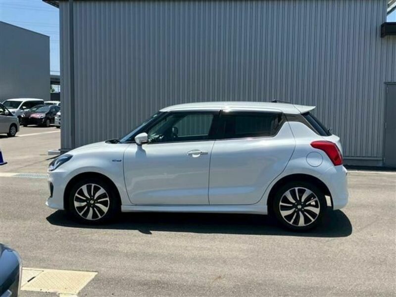 SWIFT