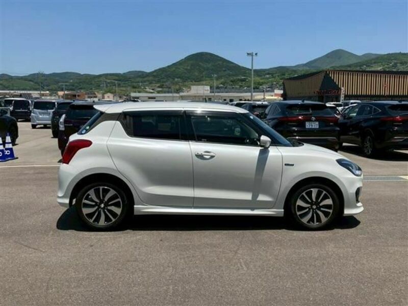 SWIFT
