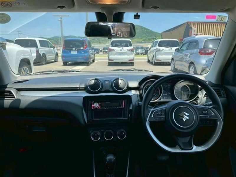 SWIFT