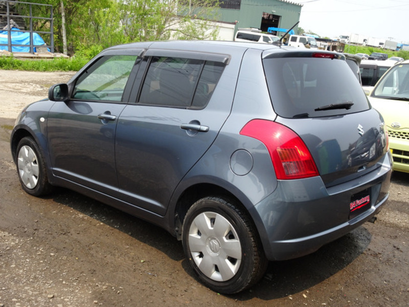 SWIFT