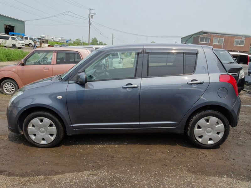SWIFT