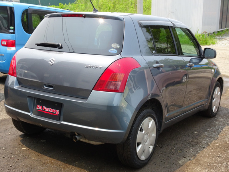 SWIFT