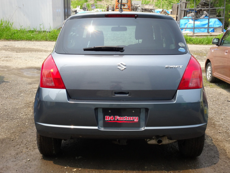 SWIFT