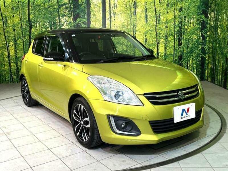 SWIFT