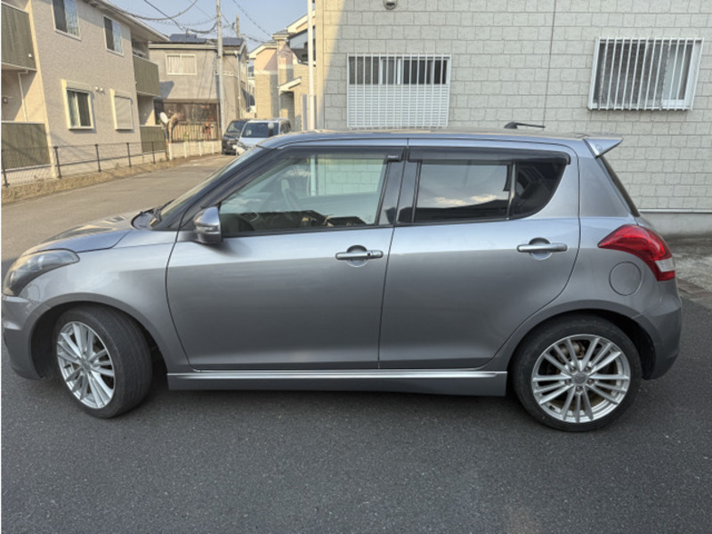 SWIFT