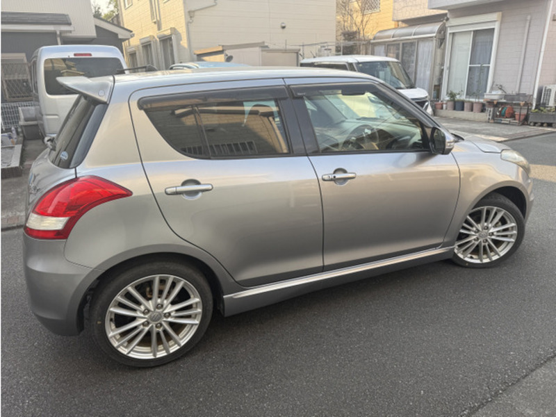 SWIFT